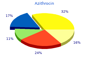 buy 250mg azithrocin visa