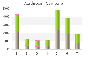 azithrocin 100 mg for sale