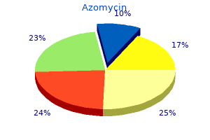 generic 500mg azomycin