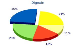 purchase digoxin with a visa