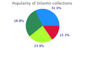 purchase dilantin without a prescription