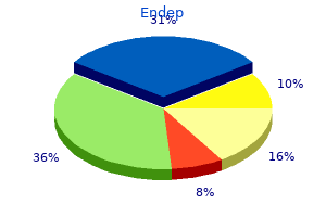 buy cheap endep 10 mg on-line