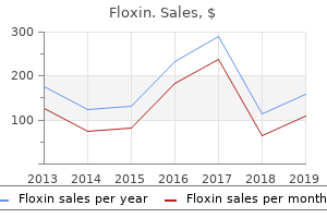 discount floxin 400 mg without prescription