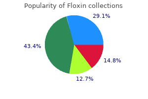 buy floxin with american express