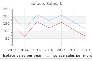 isoface 40mg with mastercard