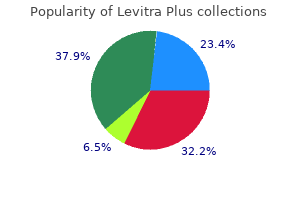 purchase 400 mg levitra plus free shipping