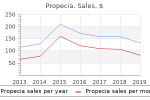 generic propecia 5mg on-line