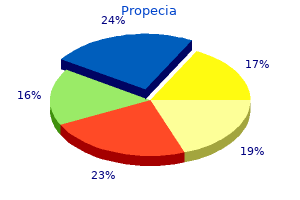 propecia 5mg fast delivery