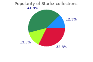 buy starlix on line