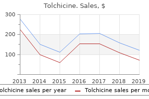 purchase tolchicine 0.5 mg mastercard