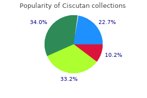 discount ciscutan online mastercard