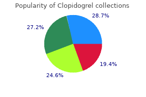 purchase generic clopidogrel on line