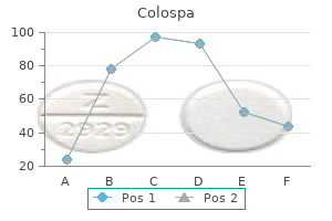 colospa 135 mg visa