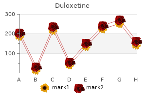 order generic duloxetine pills