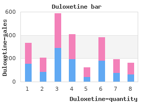 order 20mg duloxetine