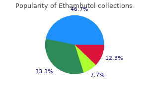 purchase ethambutol 600 mg without prescription