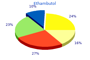 cheap ethambutol uk