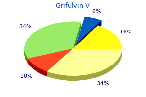 discount grifulvin v 250 mg with mastercard
