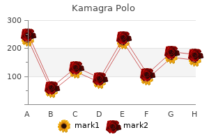 kamagra polo 100 mg sale