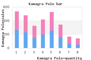 order kamagra polo 100mg without prescription