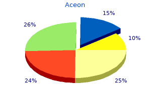 aceon 8mg discount