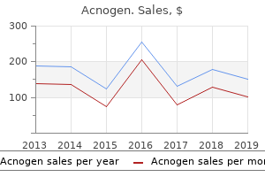 cheap acnogen on line