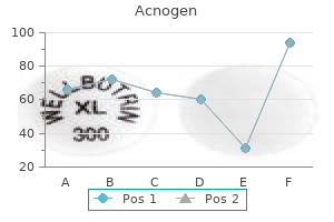 purchase 5mg acnogen