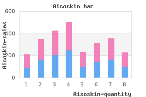 order generic aisoskin canada