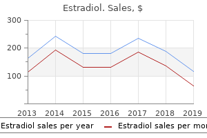 order estradiol 2mg overnight delivery