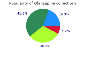 order cheap olanzapine on-line