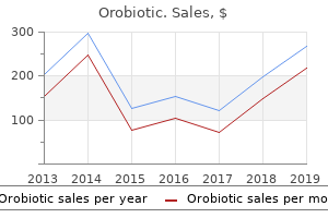 orobiotic 500mg generic