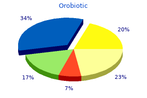 purchase orobiotic on line