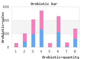 buy orobiotic now