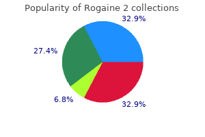 buy discount rogaine 2 60 ml online