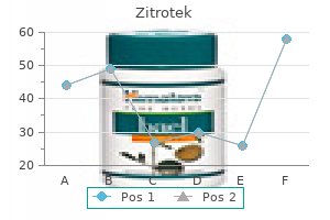 zitrotek 100 mg on line