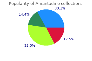 cheap 100 mg amantadine amex