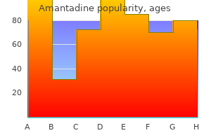 buy generic amantadine 100mg