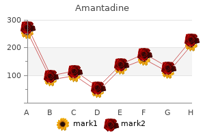 amantadine 100mg low price