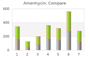 cheap amermycin 100mg mastercard