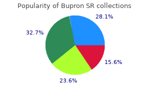 150mg bupron sr free shipping