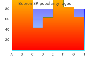 quality bupron sr 150mg