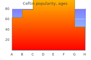 buy ceftin with a mastercard