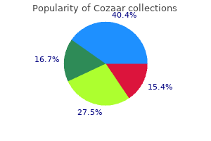 cozaar 25mg for sale