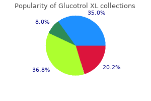 buy discount glucotrol xl 10mg line