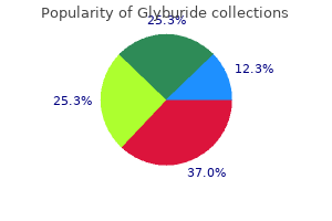 buy glyburide 5 mg without a prescription