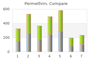 best permethrin 30 gm