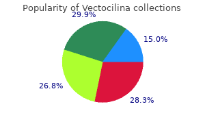 discount vectocilina 500mg mastercard