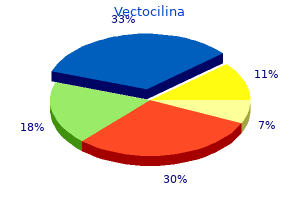 cheap vectocilina 100 mg free shipping