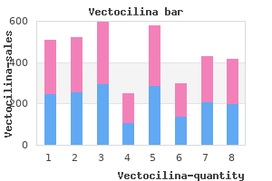 cheap vectocilina 100 mg line