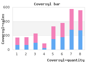 buy 8mg coversyl